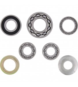 Hot Rods, Lagerkit Växellåda