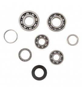 Hot Rods, Lagerkit Växellåda