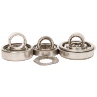 Hot Rods, Lagerkit Växellåda